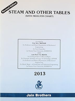 steam and other tables