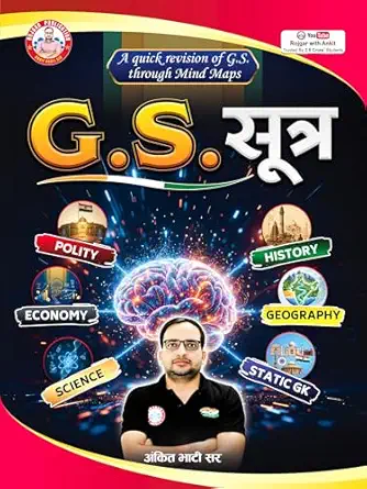 G.S. SUTRA MIND MAP -H